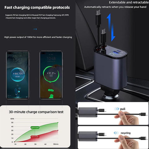 The Ultimate 4-in-1 Retractable Car Charger – Tidy, Fast & Powerful