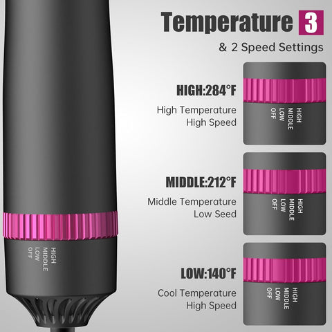 "5-in-1 Hair Dryer Brush – Fast Drying, Straightening & Curling with Negative Ion Technology"