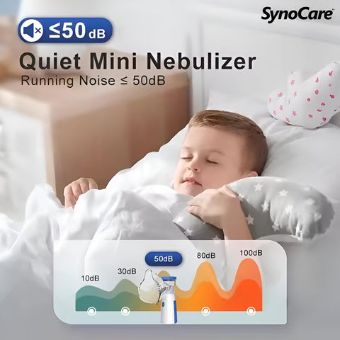 "Ultra-Light Portable Nebulizer – Fast, Quiet & Easy Respiratory Relief Anywhere"
