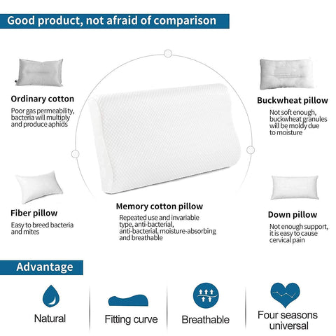 Best Orthopedic Contour Pillow – Supportive, Washable & Hypoallergenic